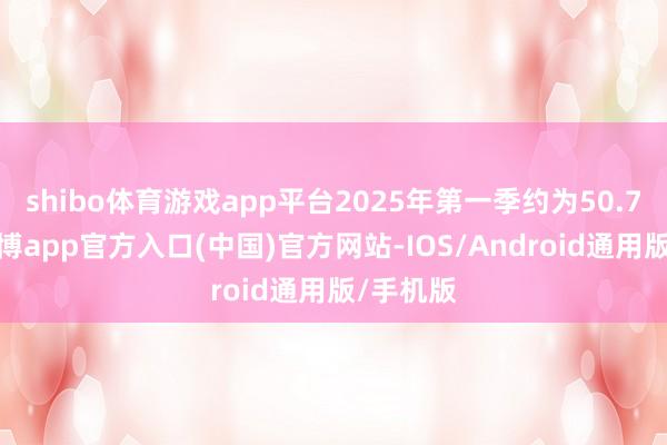 shibo体育游戏app平台2025年第一季约为50.7万台-世博app官方入口(中国)官方网站-IOS/Android通用版/手机版