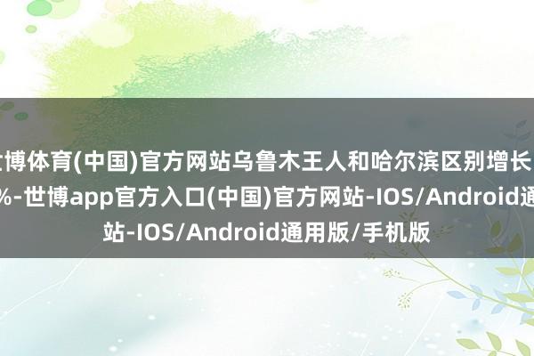 世博体育(中国)官方网站乌鲁木王人和哈尔滨区别增长了162%和105%-世博app官方入口(中国)官方网站-IOS/Android通用版/手机版