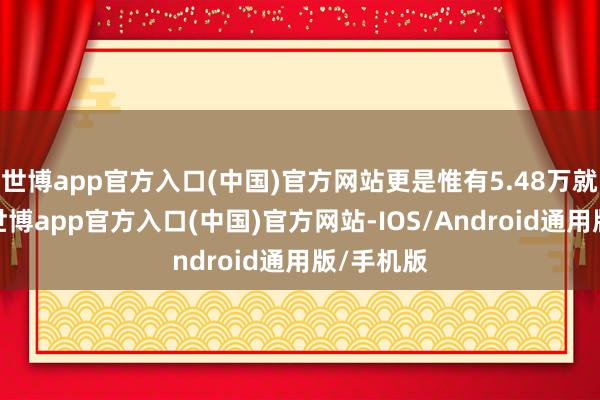 世博app官方入口(中国)官方网站更是惟有5.48万就能脱手-世博app官方入口(中国)官方网站-IOS/Android通用版/手机版
